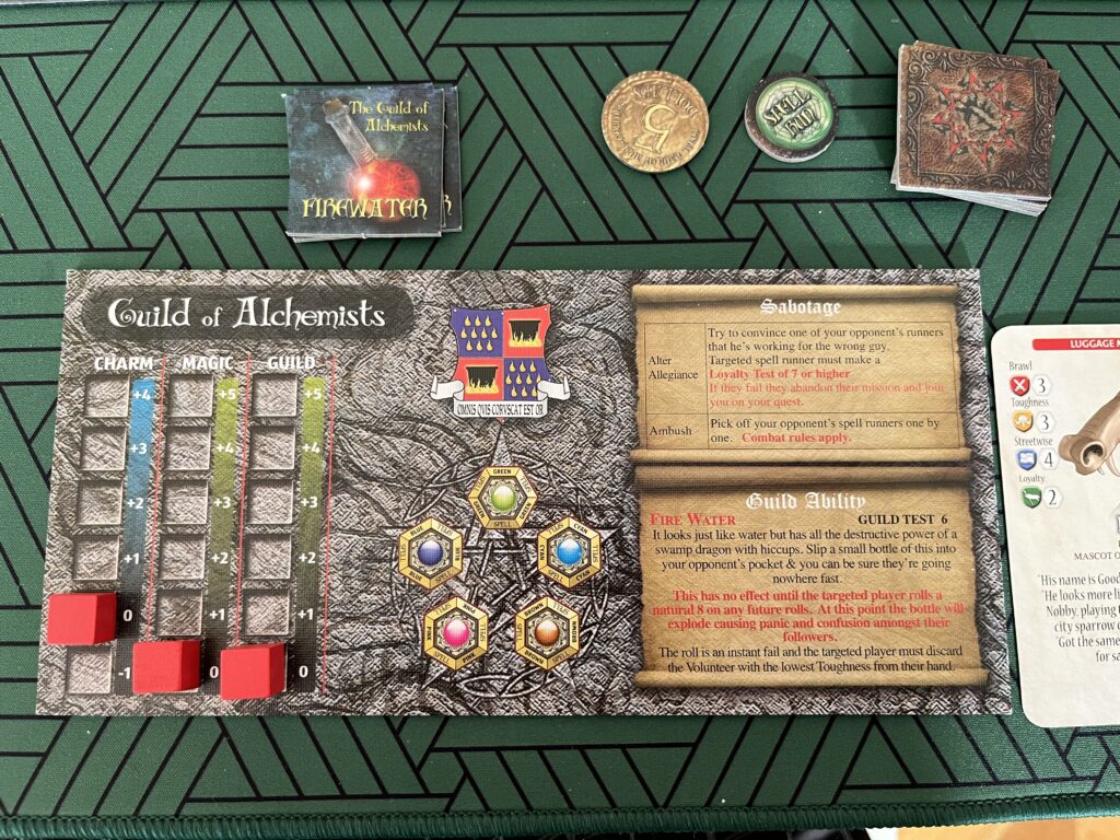 A photo of the player board for the Guild of Alchemists. Three red wooden cubes marke the starting values for the stats of Charm, Magic and Guild. The board also has the Guild crest, a pentagram-shaped symbol showing which spells this player can collect, and two parchment-like sections description the Sabotage and Guild Ability rules. Above the player board are a pile of “Fire Water” markers, one cardboard $5 coin, a round green “Spell Run” marker, and a pile of square Saboteur markers.